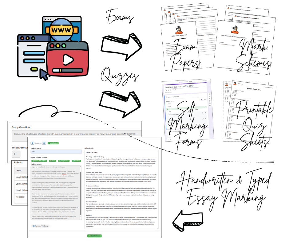 Lesson Plans (1) Lesson Plans (1)